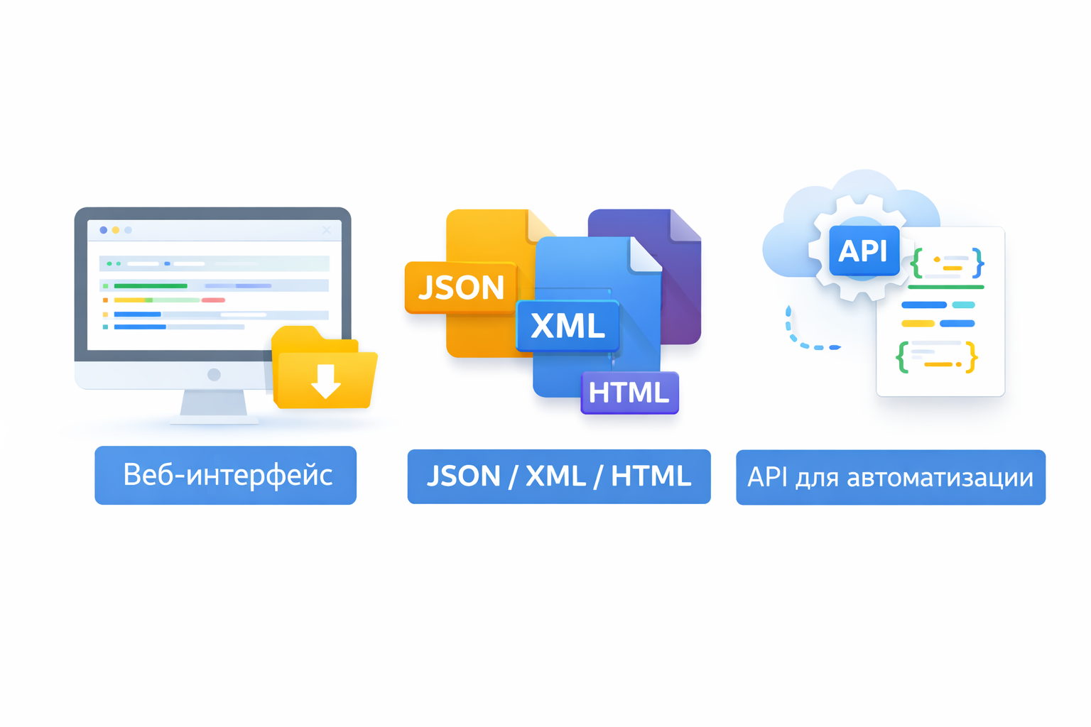 Удобный для вас формат