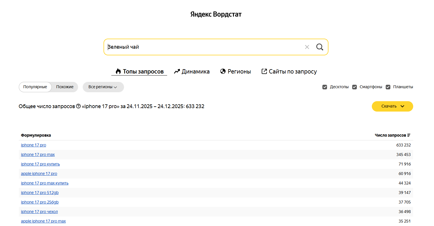 Сбор данных WordStat